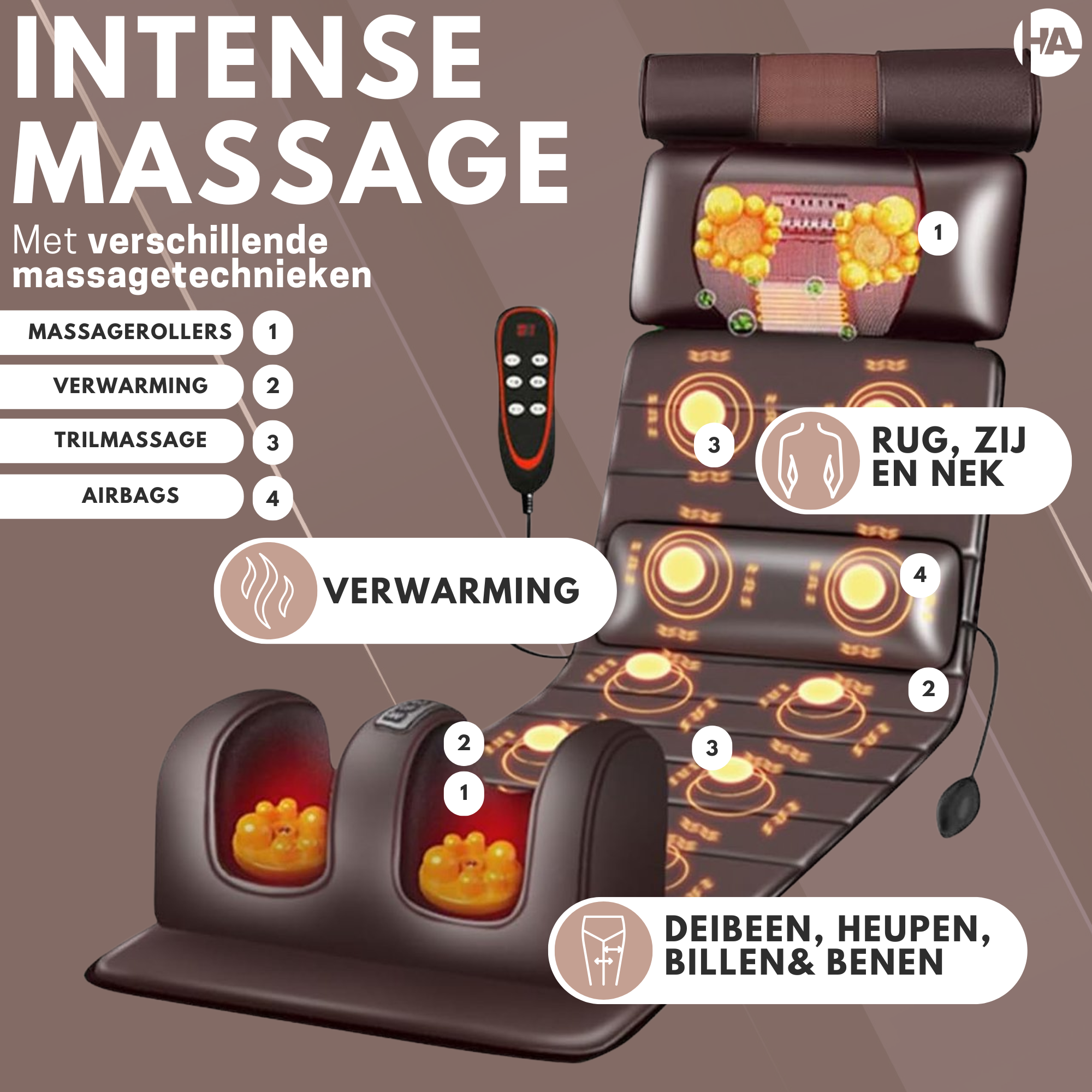 High Aspect® Massagekussen RelaxaFlex