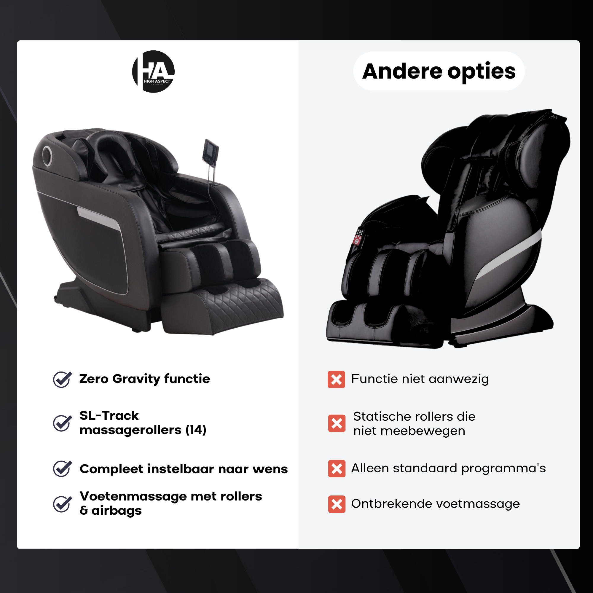 High Aspect® Massage Chair P1 - Classic Black