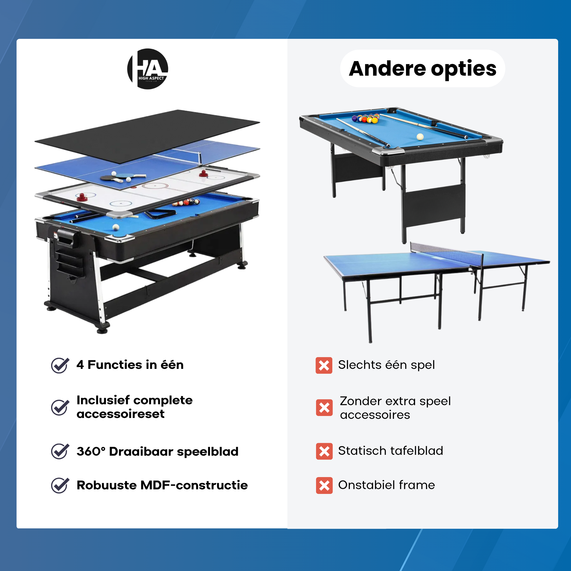 High Aspect® 4in1 Multispeeltafel